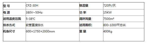参数.jpg