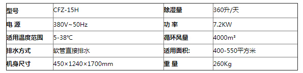 参数.jpg