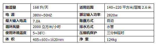 参数.jpg