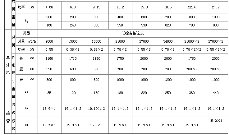 參數2.png