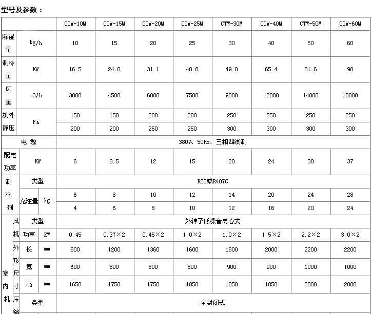 參數1.png
